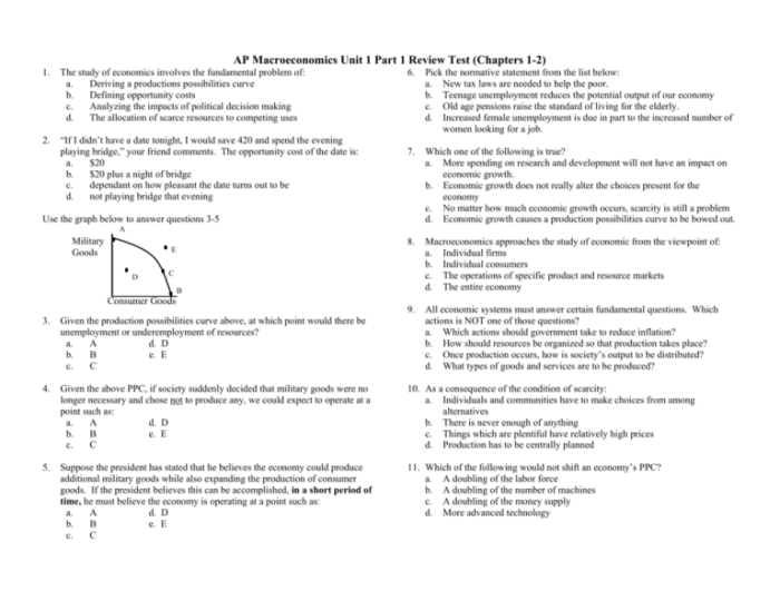 Ap microeconomics unit 3 practice test