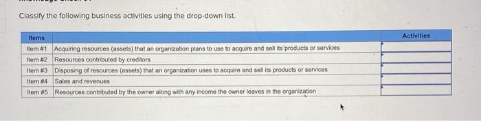 Classify the following business activities using the drop-down list.