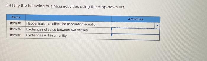 Classify the following business activities using the drop-down list.