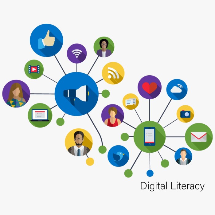 Media literacy for the 21st century achieve 3000