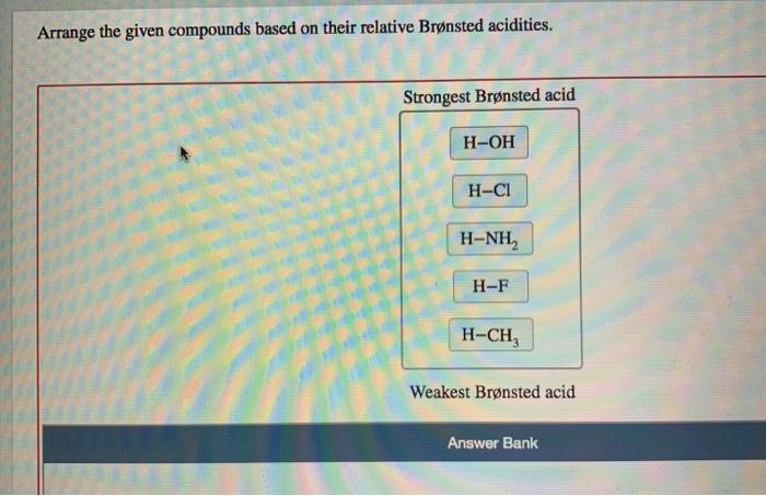 Rank the bonds below in order of relative polarity