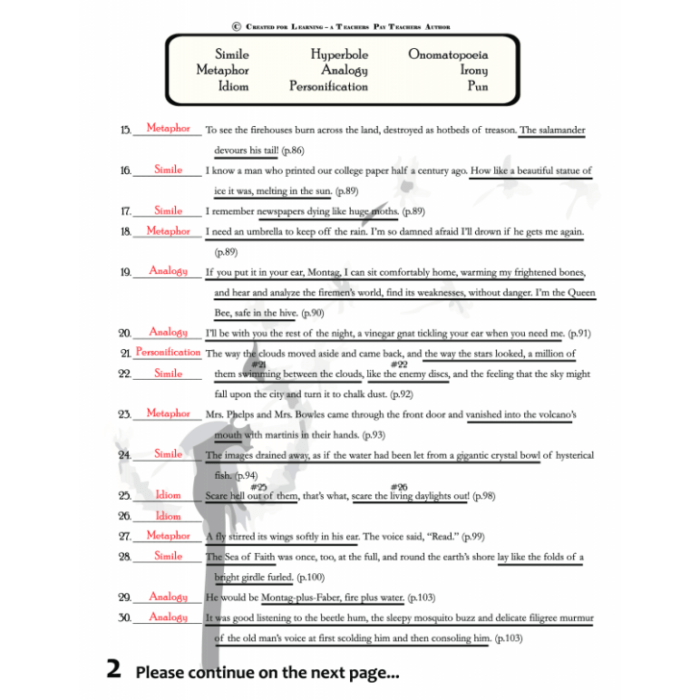 Figurative language in part 2 of fahrenheit 451