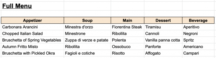 Classify the following business activities using the drop-down list.