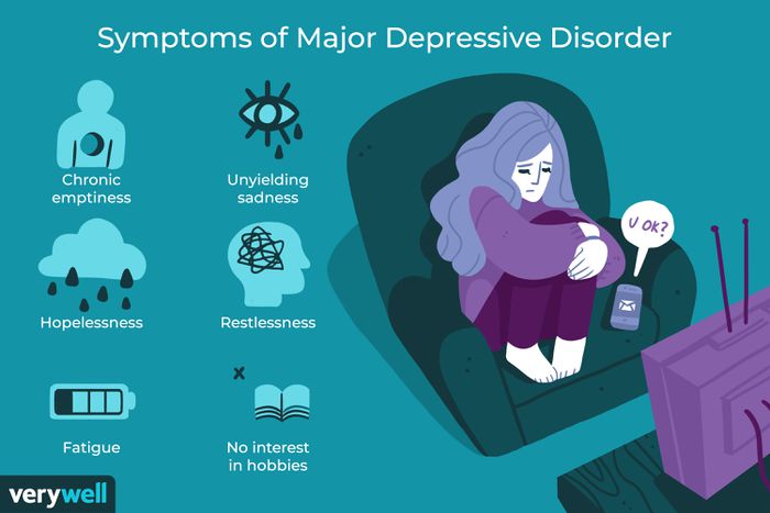 Disorder depressive cambridge psychological offspring psychopathology observed schizophrenia